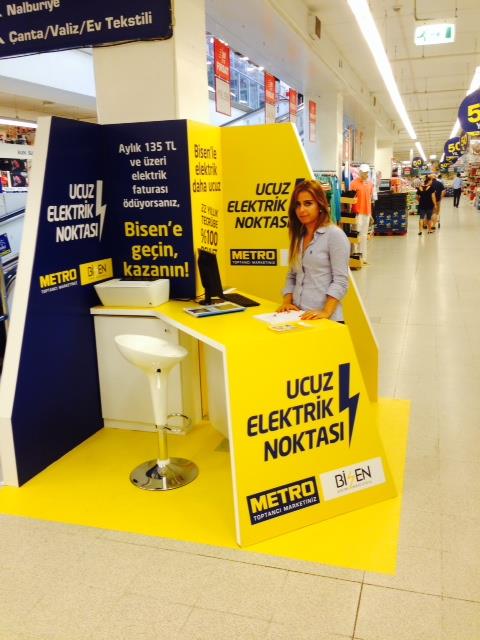 Elektrik Artık Market Raflarında...