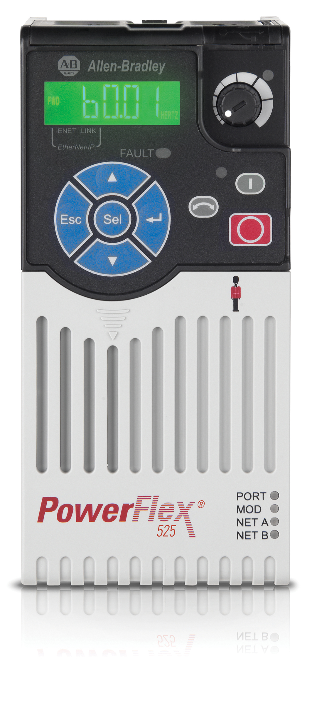 Midrange ile Güçlü Çözümler