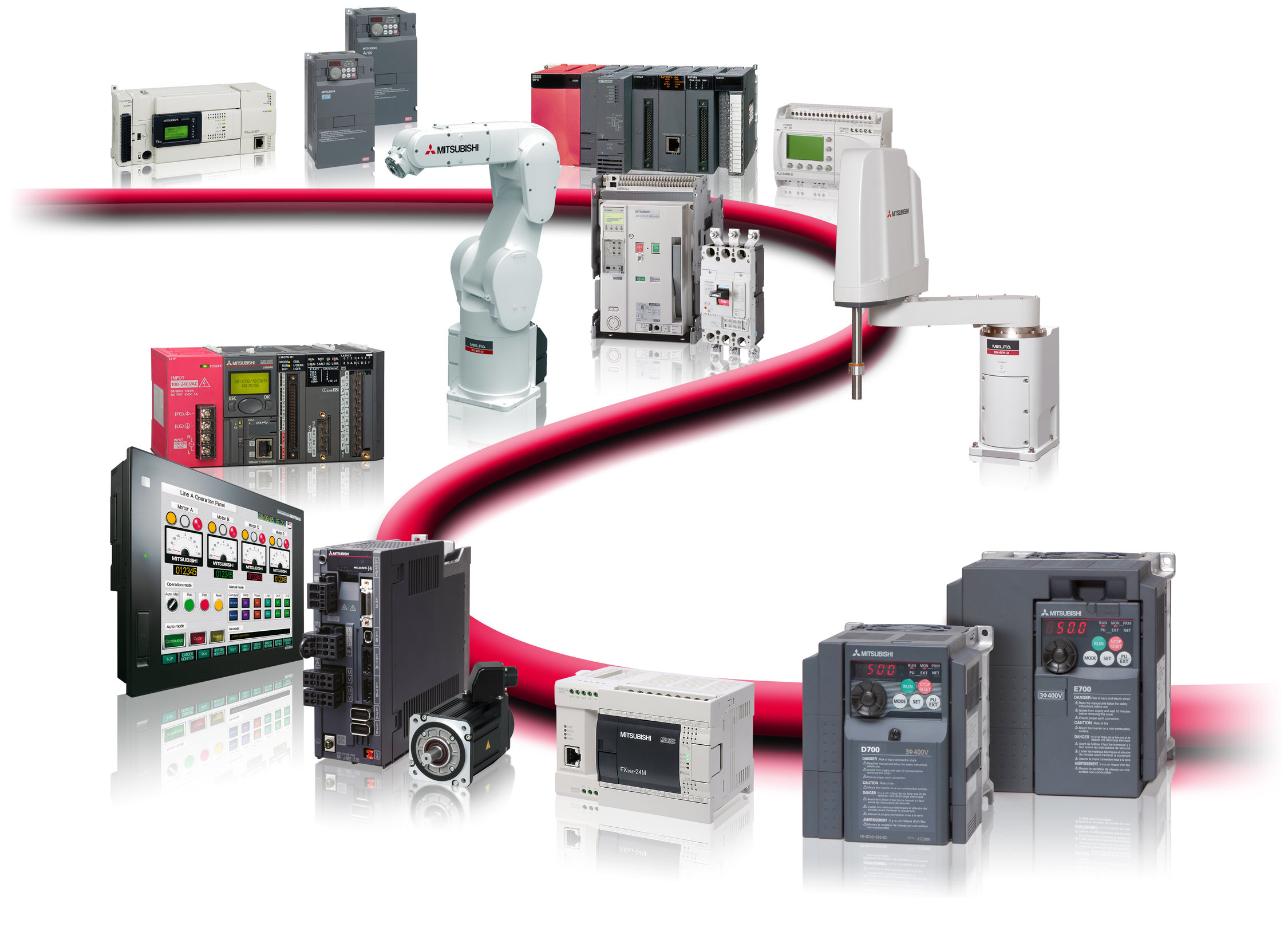 “Akıllı Üretimin Temeli Yüksek Hızlı Haberleşme Ve Kontrol”