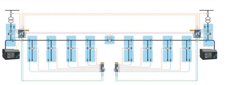 Alçak Gerilim Panolarda Ark Koruyucu Sistemler