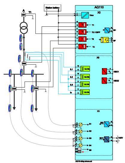 Alçak Gerilim Panolarda Ark Koruyucu Sistemler