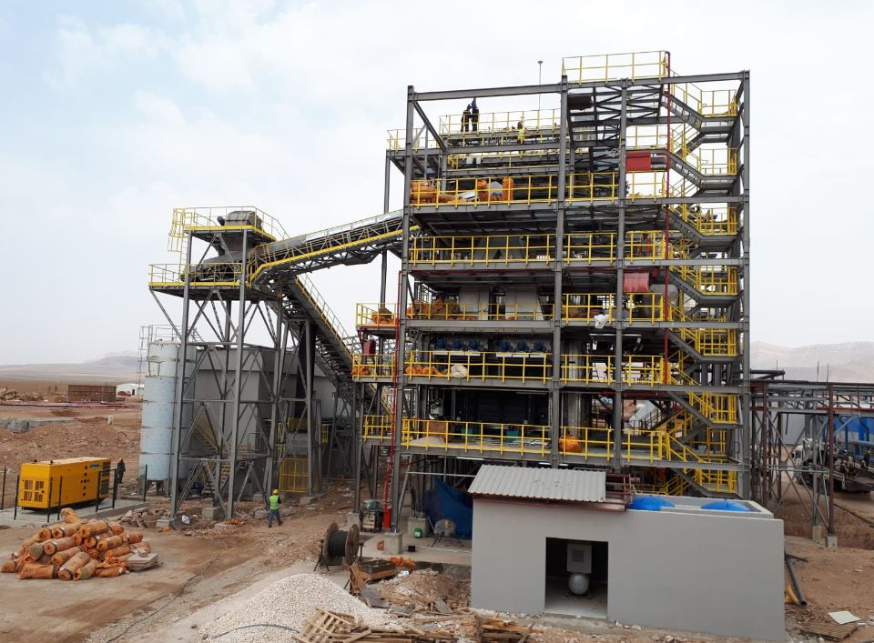 Global’in Biyokütlesi 29,2 Megavata Ulaştı