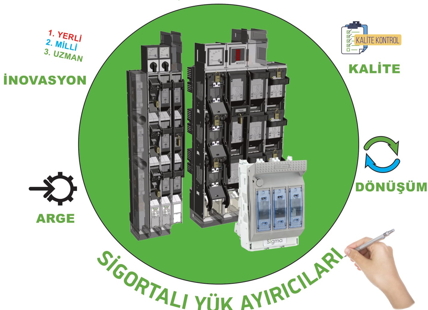 Sigma Vertical Type Fuse